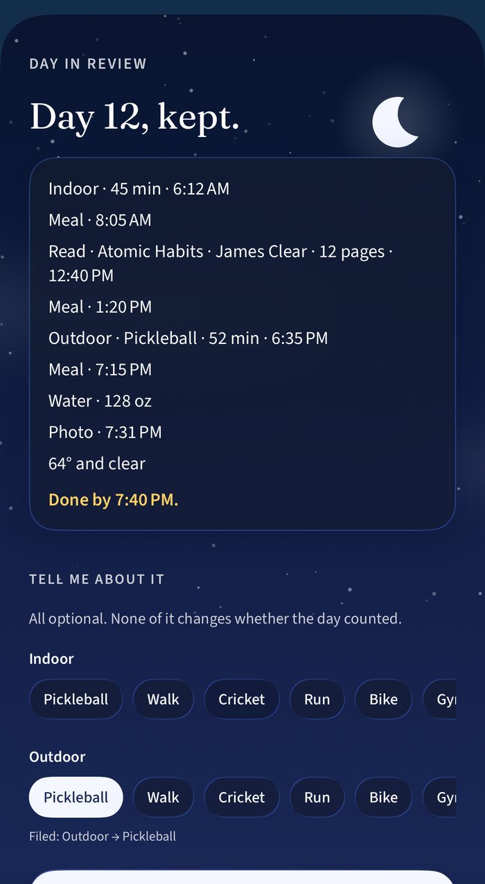 Day in review: Day 12, kept, with every task and the time it was done